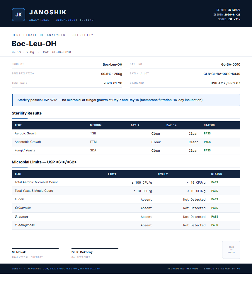 Boc-Leu-OH Sterility report by Janoshik Analytical
