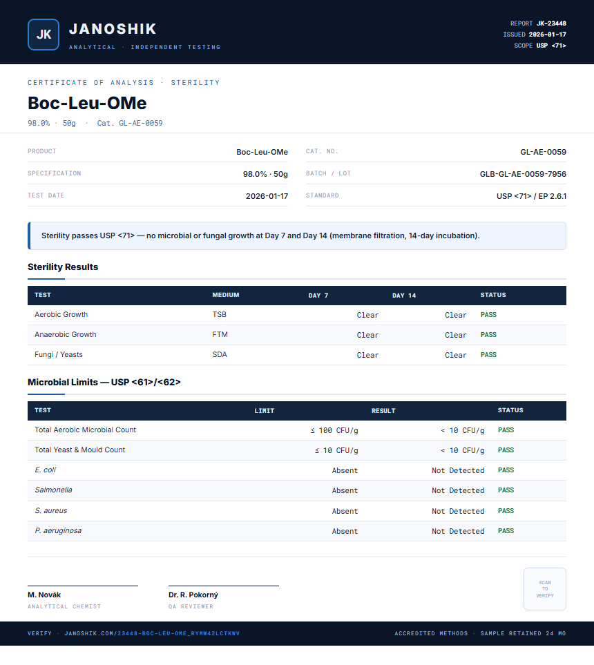 Boc-Leu-OMe Sterility report by Janoshik Analytical