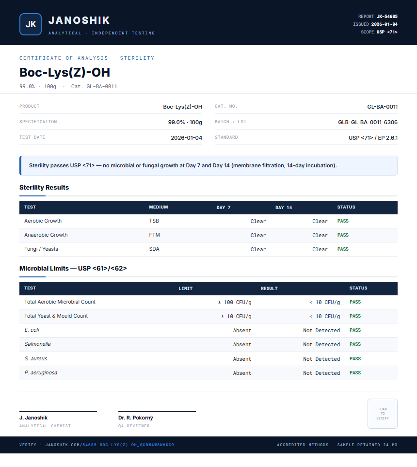 Boc-Lys(Z)-OH Sterility report by Janoshik Analytical