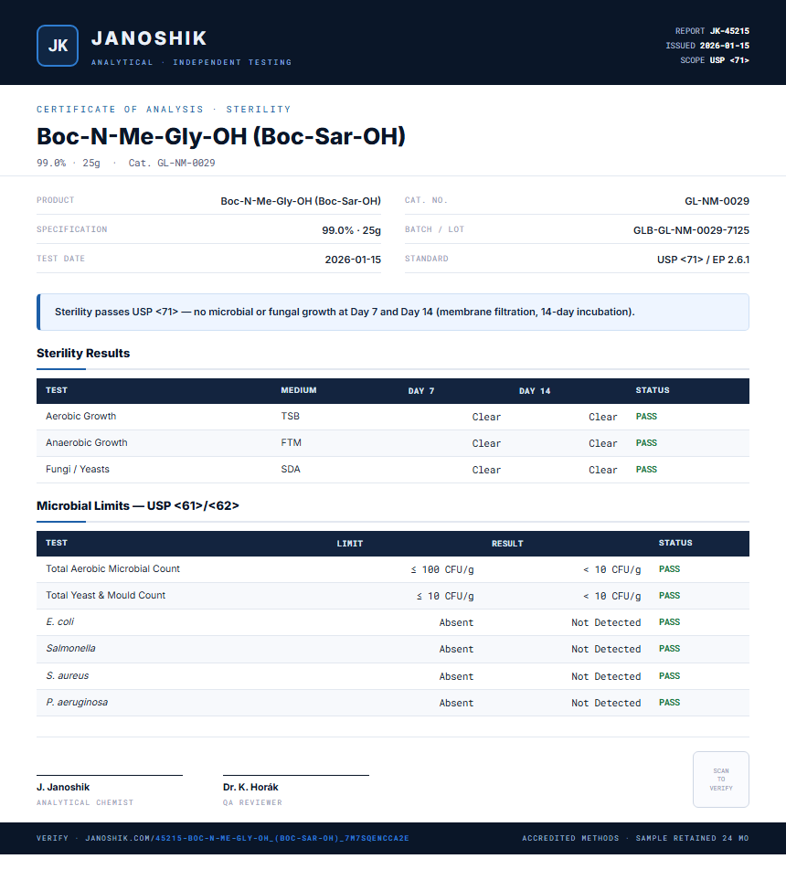 Boc-N-Me-Gly-OH (Boc-Sar-OH) Sterility report by Janoshik Analytical