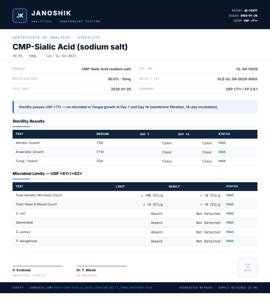CMP-Sialic Acid (sodium salt) Sterility report by Janoshik Analytical