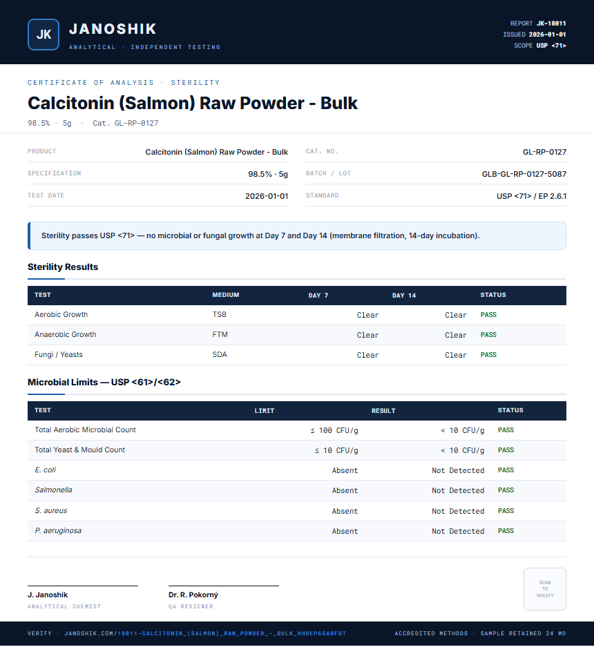 Calcitonin (Salmon) Raw Powder - Bulk Sterility report by Janoshik Analytical