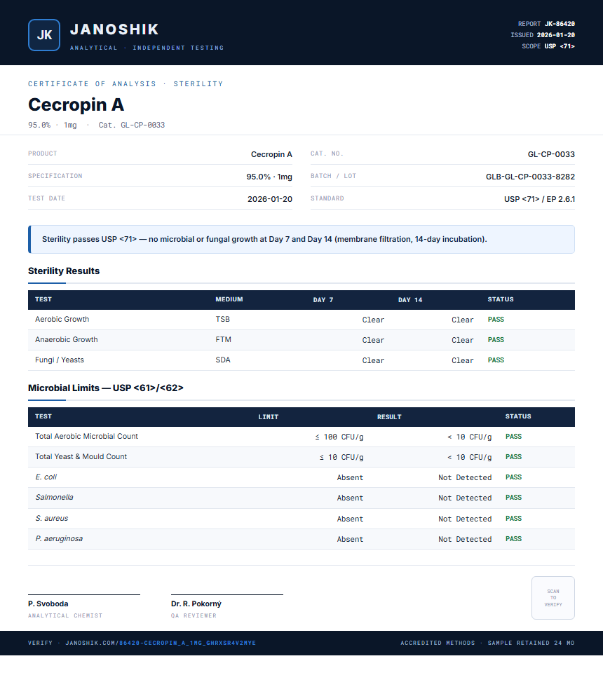 Cecropin A Sterility report by Janoshik Analytical