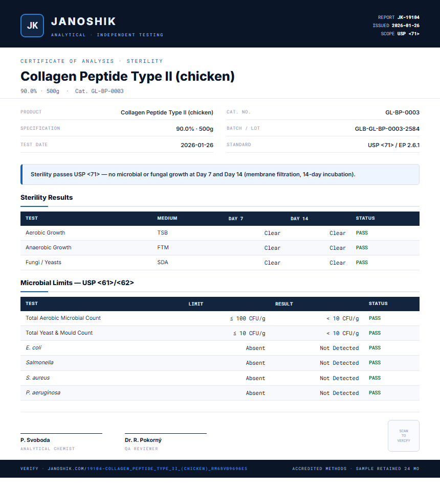Collagen Peptide Type II (chicken) Sterility report by Janoshik Analytical