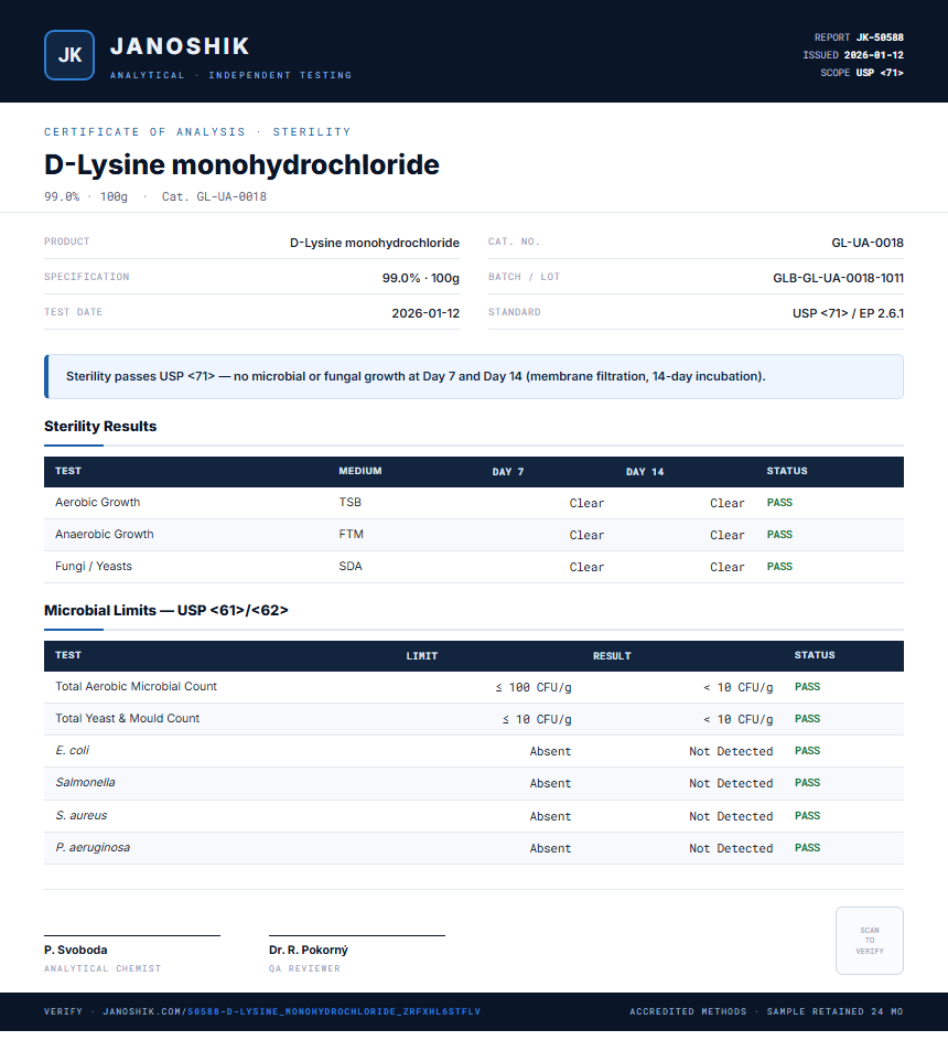 D-Lysine monohydrochloride Sterility report by Janoshik Analytical