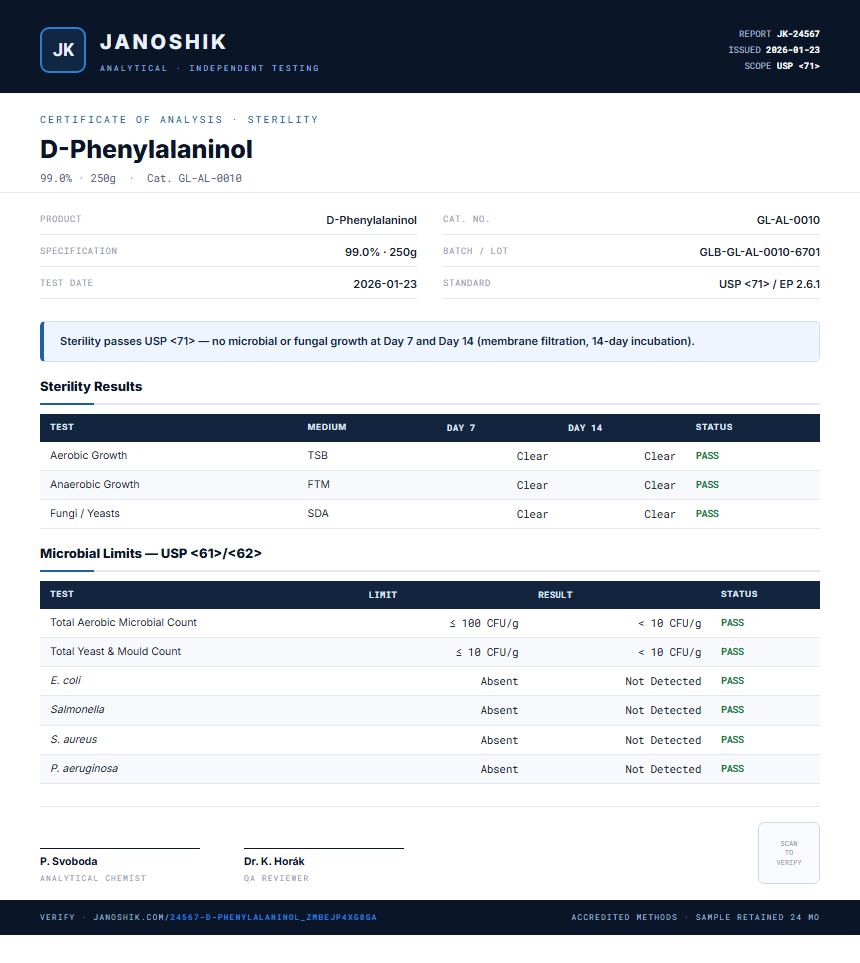 D-Phenylalaninol Sterility report by Janoshik Analytical
