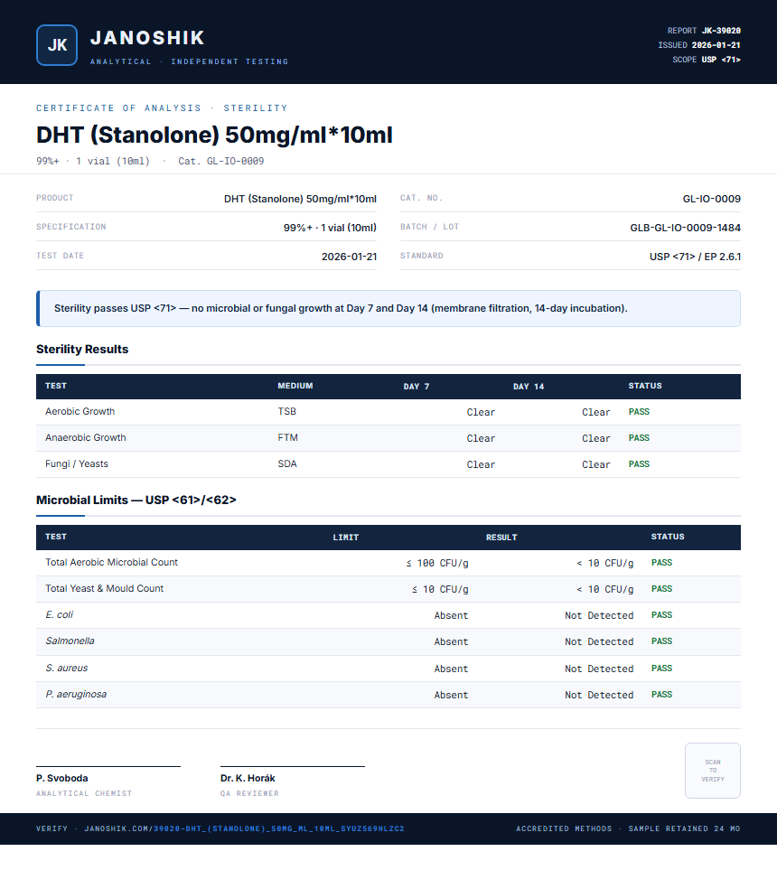 DHT (Stanolone) 50mg/ml*10ml Sterility report by Janoshik Analytical