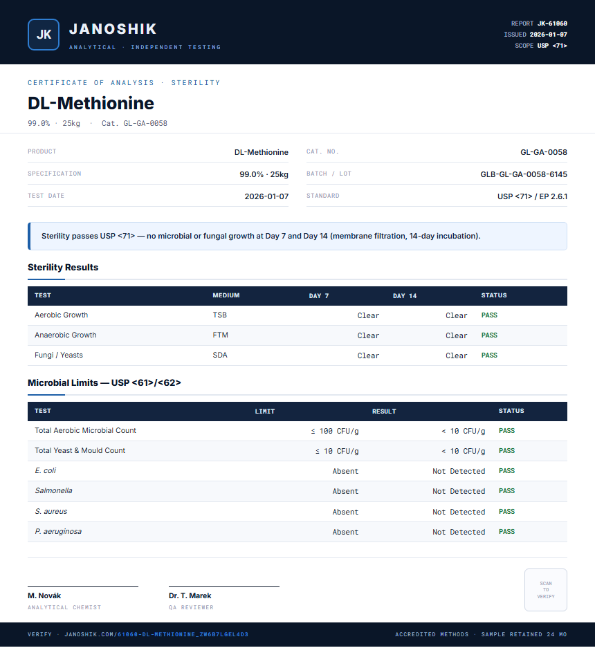 DL-Methionine Sterility report by Janoshik Analytical