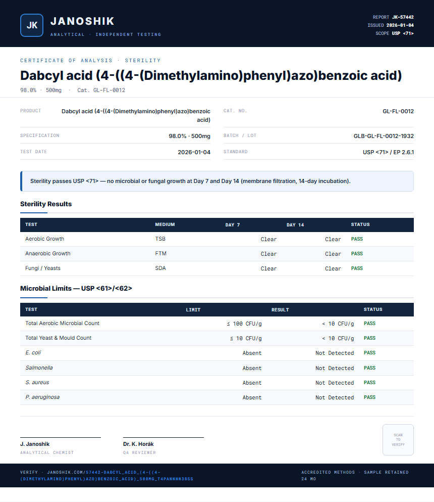 Dabcyl acid (4-((4-(Dimethylamino)phenyl)azo)benzoic acid) Sterility report by Janoshik Analytical