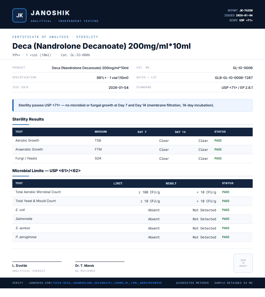Deca (Nandrolone Decanoate) 200mg/ml*10ml Sterility report by Janoshik Analytical