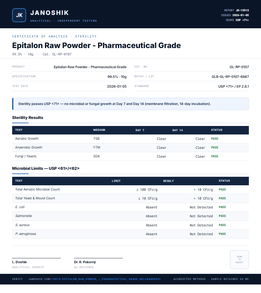 Epitalon Raw Powder - Pharmaceutical Grade Sterility report by Janoshik Analytical