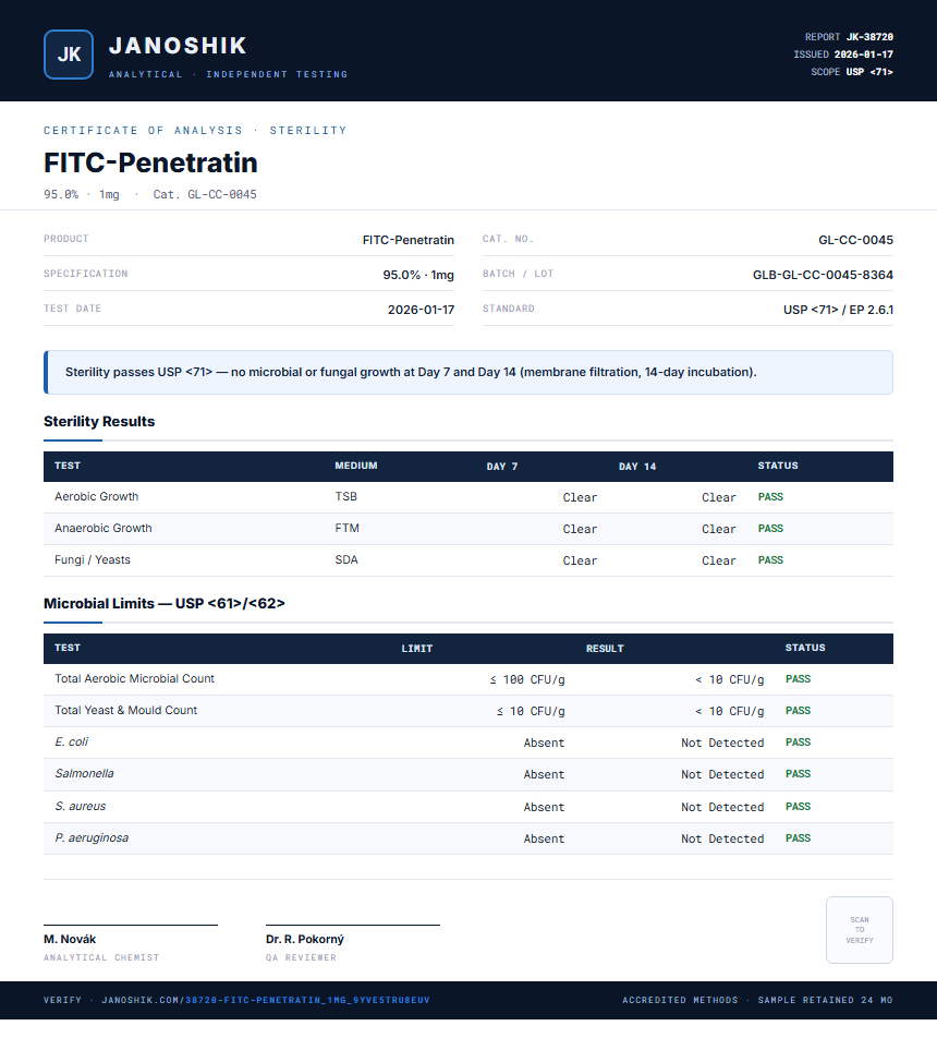 FITC-Penetratin Sterility report by Janoshik Analytical