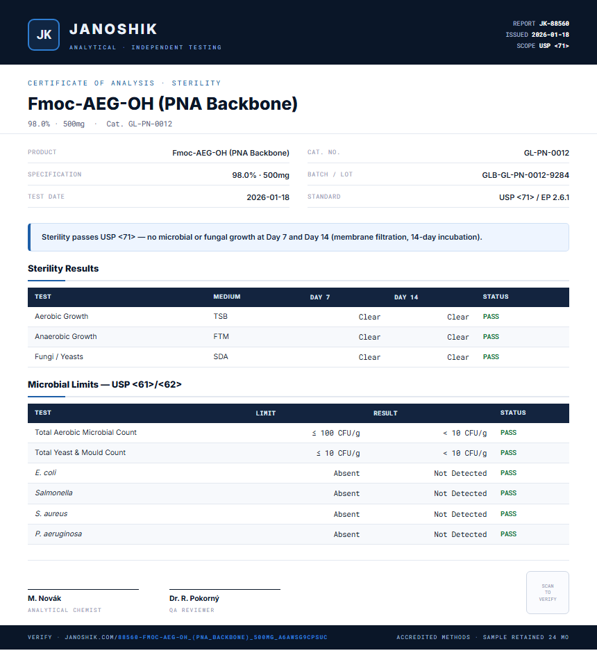 Fmoc-AEG-OH (PNA Backbone) Sterility report by Janoshik Analytical