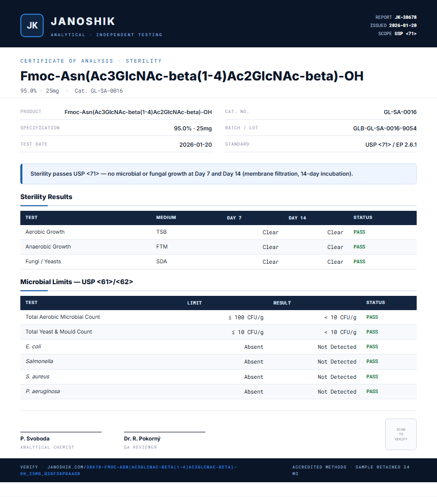 Fmoc-Asn(Ac3GlcNAc-beta(1-4)Ac2GlcNAc-beta)-OH Sterility report by Janoshik Analytical