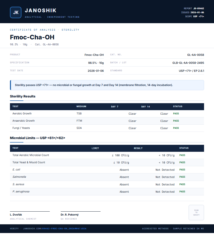 Fmoc-Cha-OH Sterility report by Janoshik Analytical