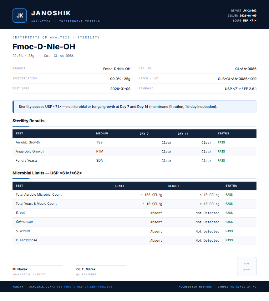 Fmoc-D-Nle-OH Sterility report by Janoshik Analytical