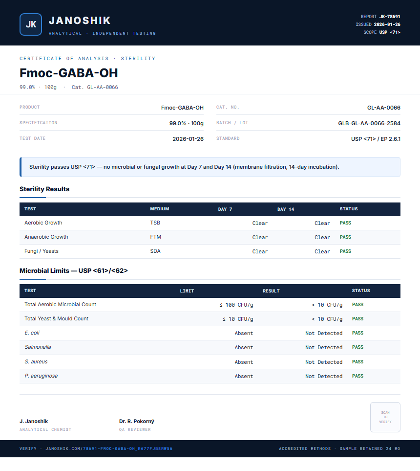 Fmoc-GABA-OH Sterility report by Janoshik Analytical