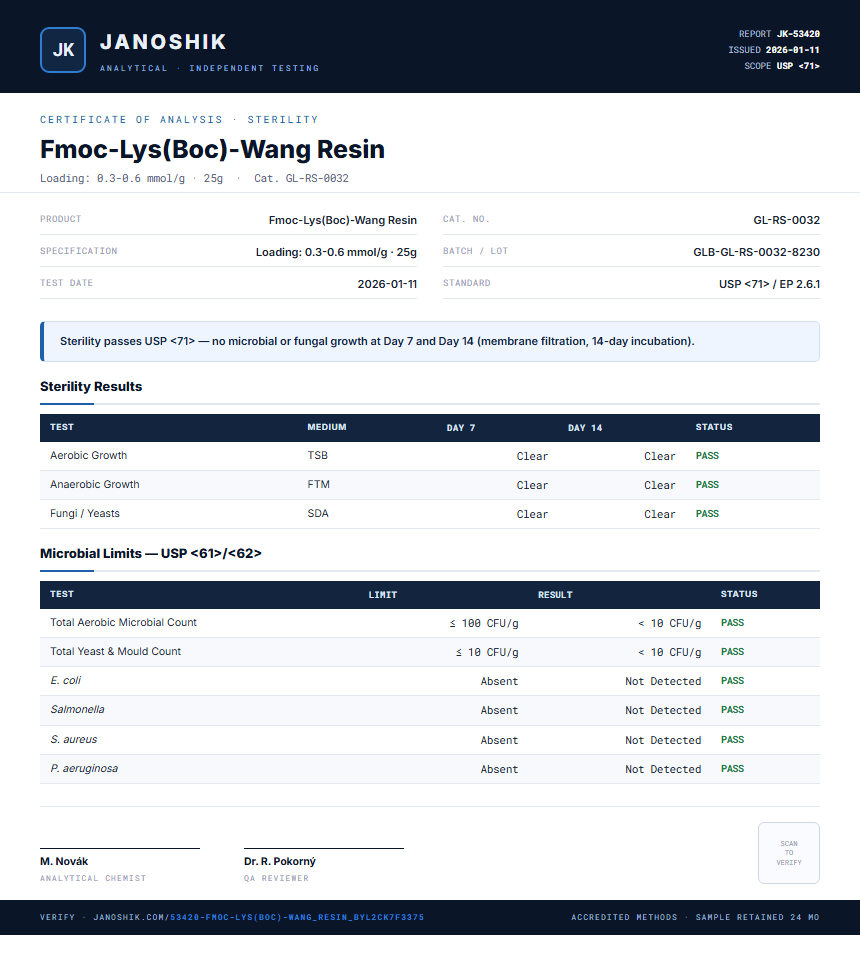 Fmoc-Lys(Boc)-Wang Resin Sterility report by Janoshik Analytical