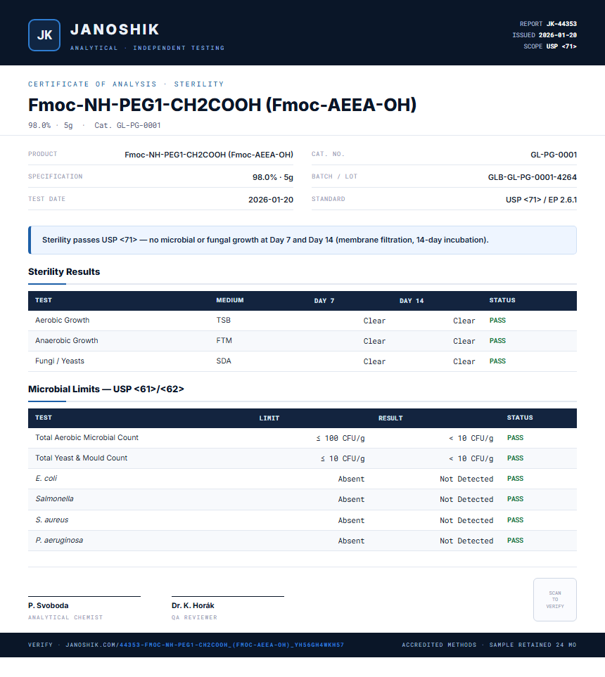 Fmoc-NH-PEG1-CH2COOH (Fmoc-AEEA-OH) Sterility report by Janoshik Analytical