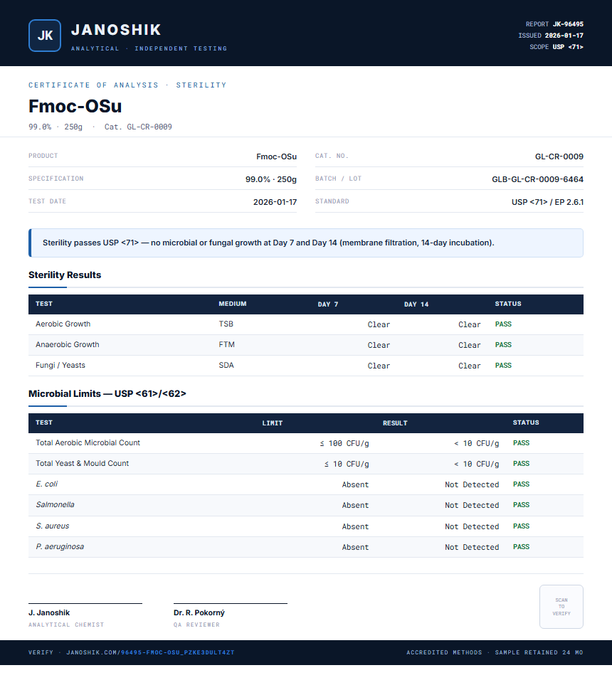 Fmoc-OSu Sterility report by Janoshik Analytical