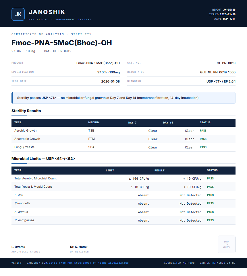 Fmoc-PNA-5MeC(Bhoc)-OH Sterility report by Janoshik Analytical