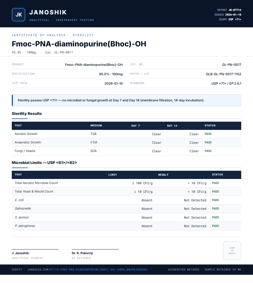 Fmoc-PNA-diaminopurine(Bhoc)-OH Sterility report by Janoshik Analytical