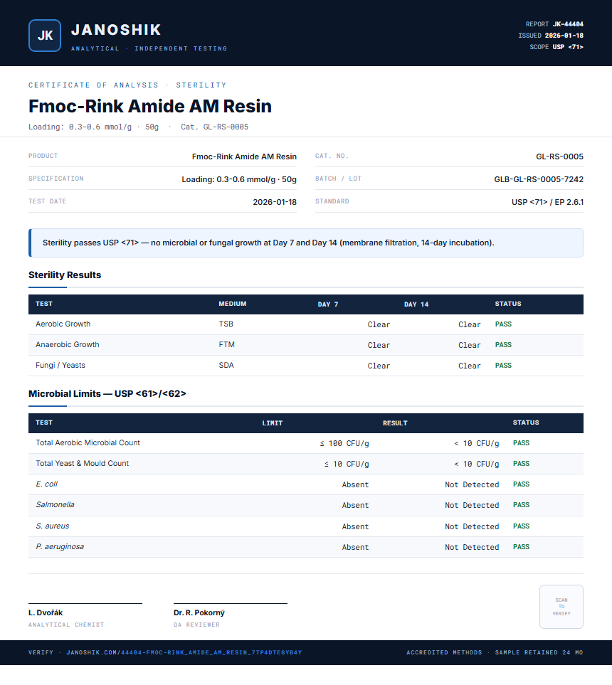 Fmoc-Rink Amide AM Resin Sterility report by Janoshik Analytical