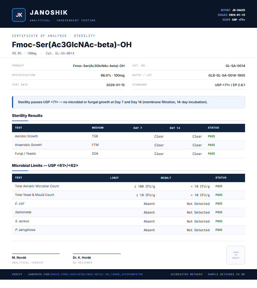 Fmoc-Ser(Ac3GlcNAc-beta)-OH Sterility report by Janoshik Analytical