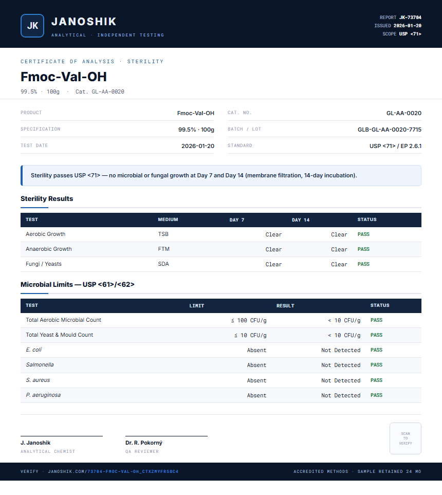 Fmoc-Val-OH Sterility report by Janoshik Analytical