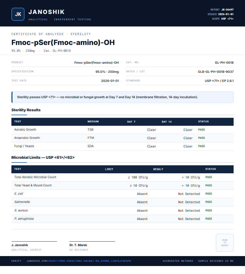 Fmoc-pSer(Fmoc-amino)-OH Sterility report by Janoshik Analytical
