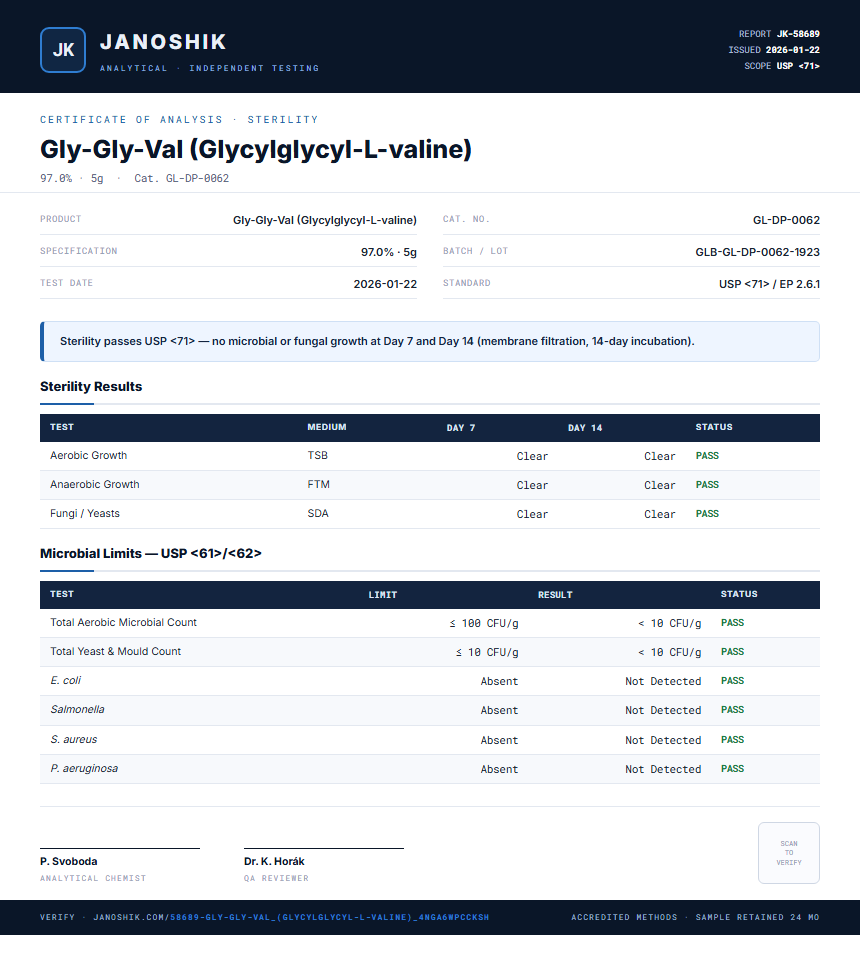 Gly-Gly-Val (Glycylglycyl-L-valine) Sterility report by Janoshik Analytical