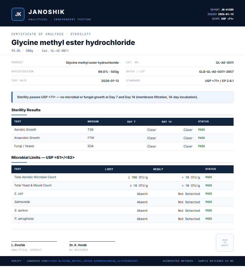 Glycine methyl ester hydrochloride Sterility report by Janoshik Analytical