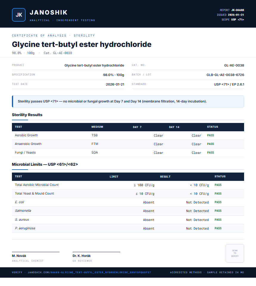 Glycine tert-butyl ester hydrochloride Sterility report by Janoshik Analytical