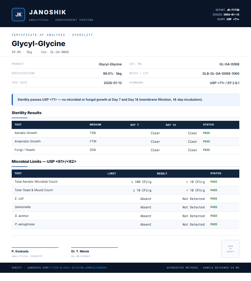 Glycyl-Glycine Sterility report by Janoshik Analytical