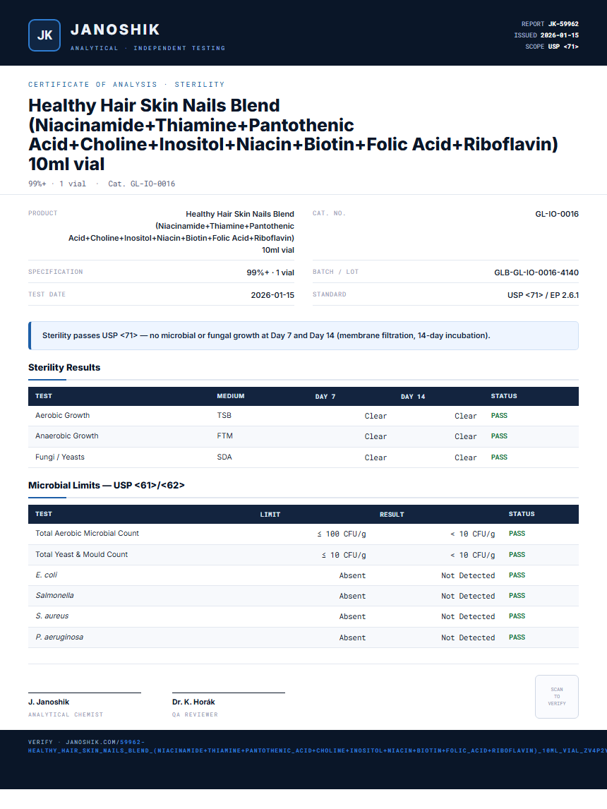 Healthy Hair Skin Nails Blend (Niacinamide+Thiamine+Pantothenic Acid+Choline+Inositol+Niacin+Biotin+Folic Acid+Riboflavin) 10ml vial Sterility report by Janoshik Analytical