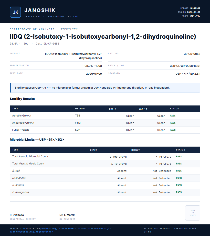 IIDQ (2-Isobutoxy-1-isobutoxycarbonyl-1,2-dihydroquinoline) Sterility report by Janoshik Analytical