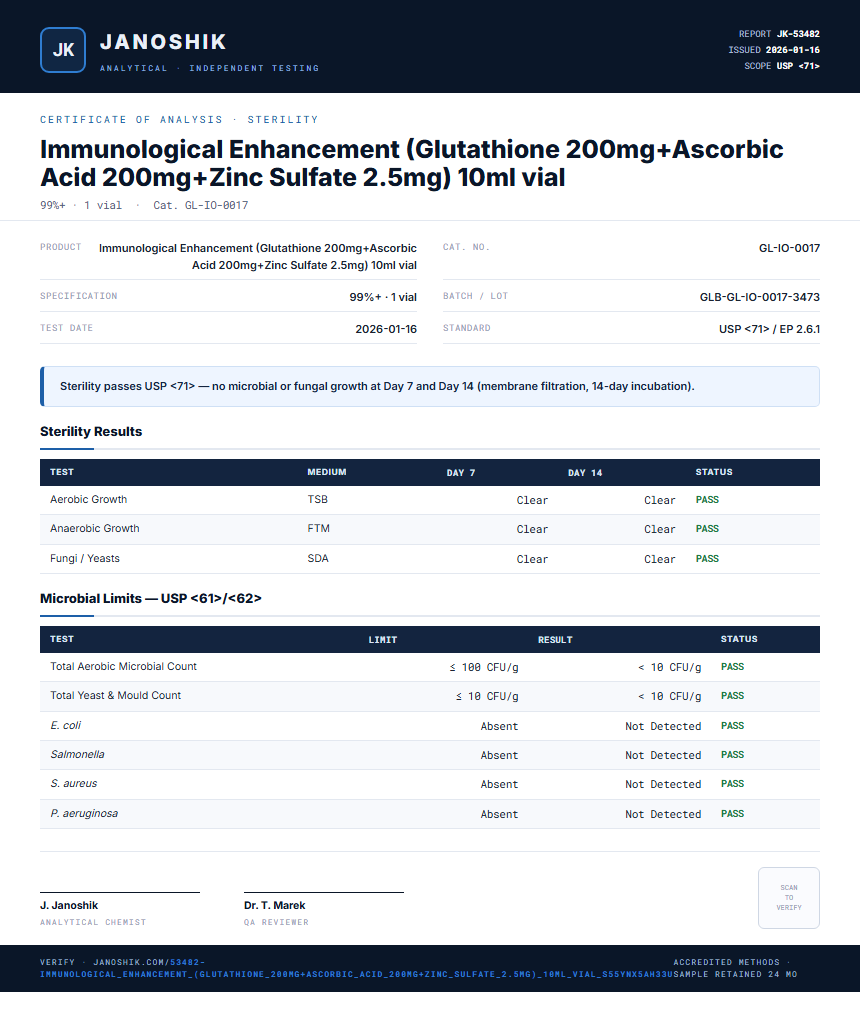 Immunological Enhancement (Glutathione 200mg+Ascorbic Acid 200mg+Zinc Sulfate 2.5mg) 10ml vial Sterility report by Janoshik Analytical
