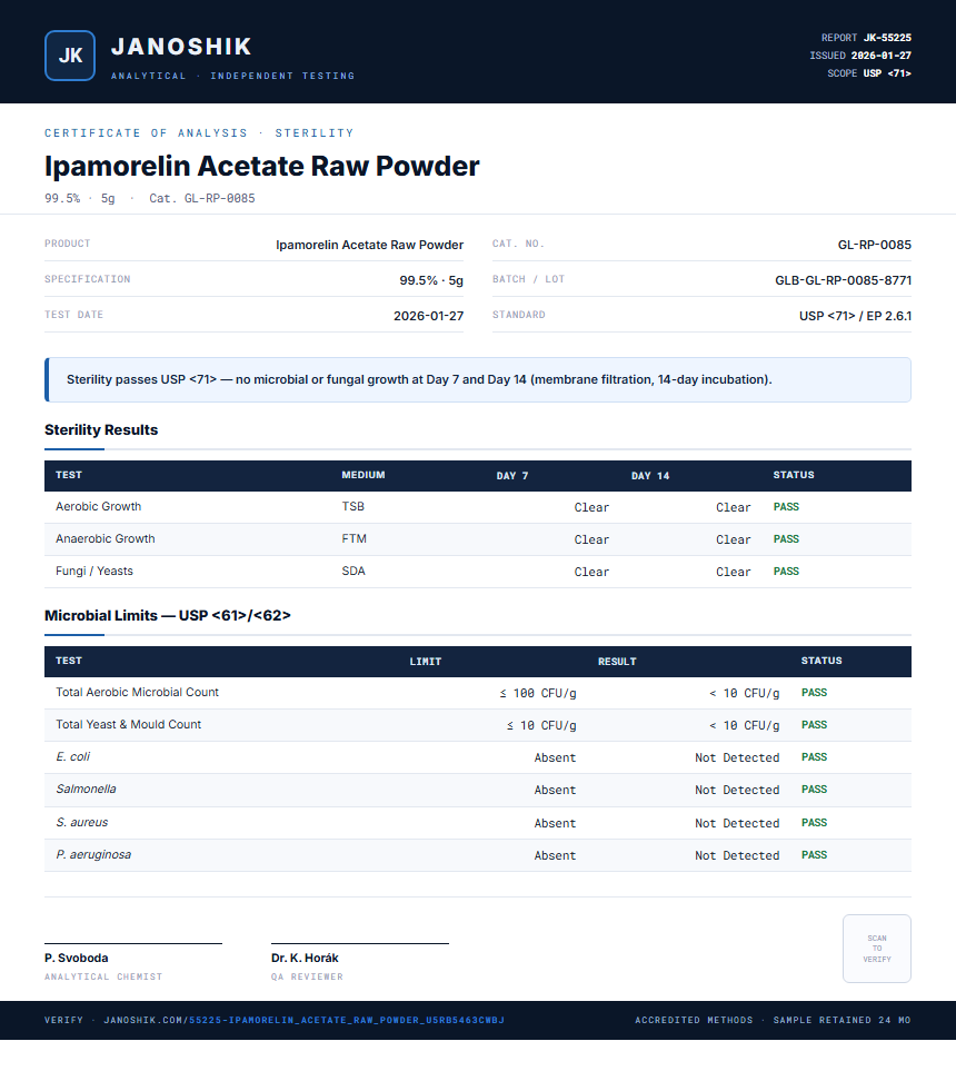 Ipamorelin Acetate Raw Powder Sterility report by Janoshik Analytical