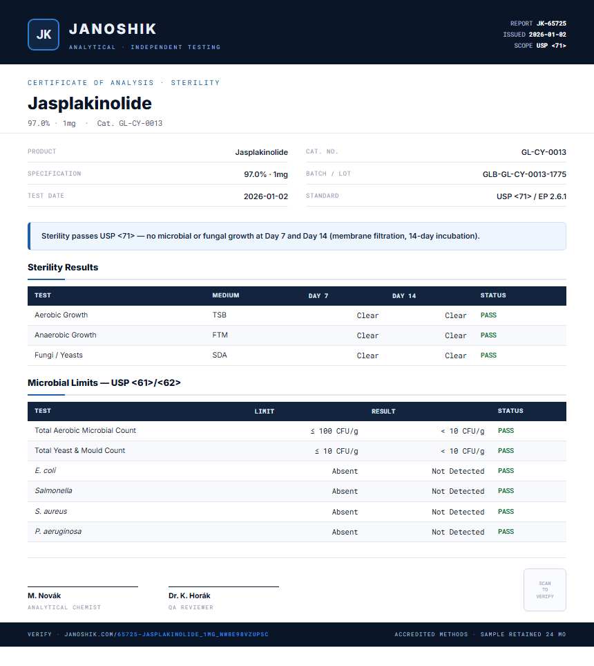Jasplakinolide Sterility report by Janoshik Analytical