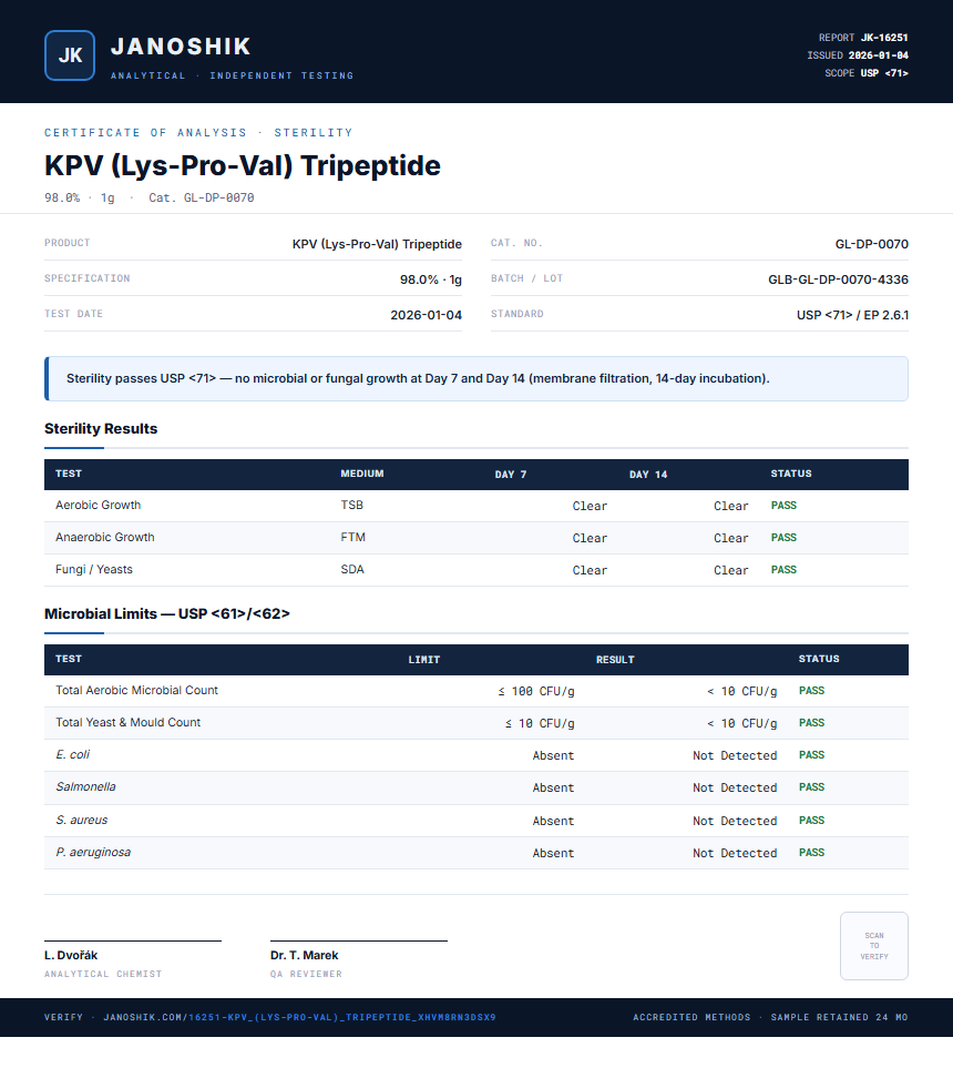 KPV (Lys-Pro-Val) Tripeptide Sterility report by Janoshik Analytical