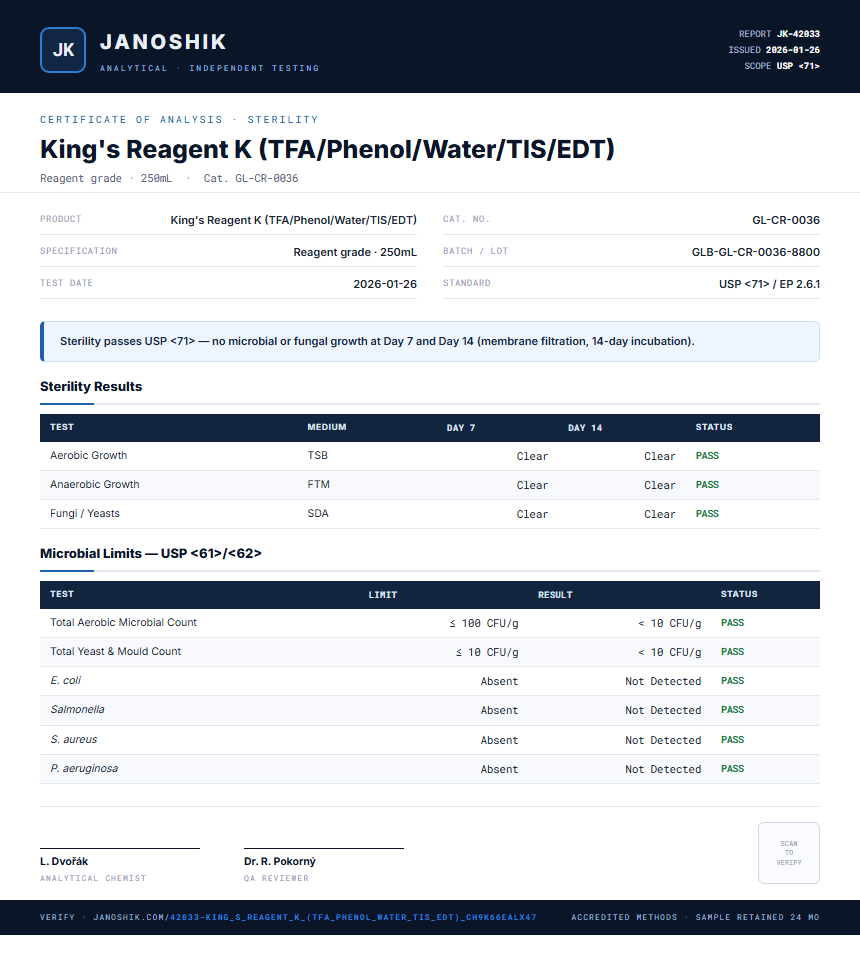 King's Reagent K (TFA/Phenol/Water/TIS/EDT) Sterility report by Janoshik Analytical