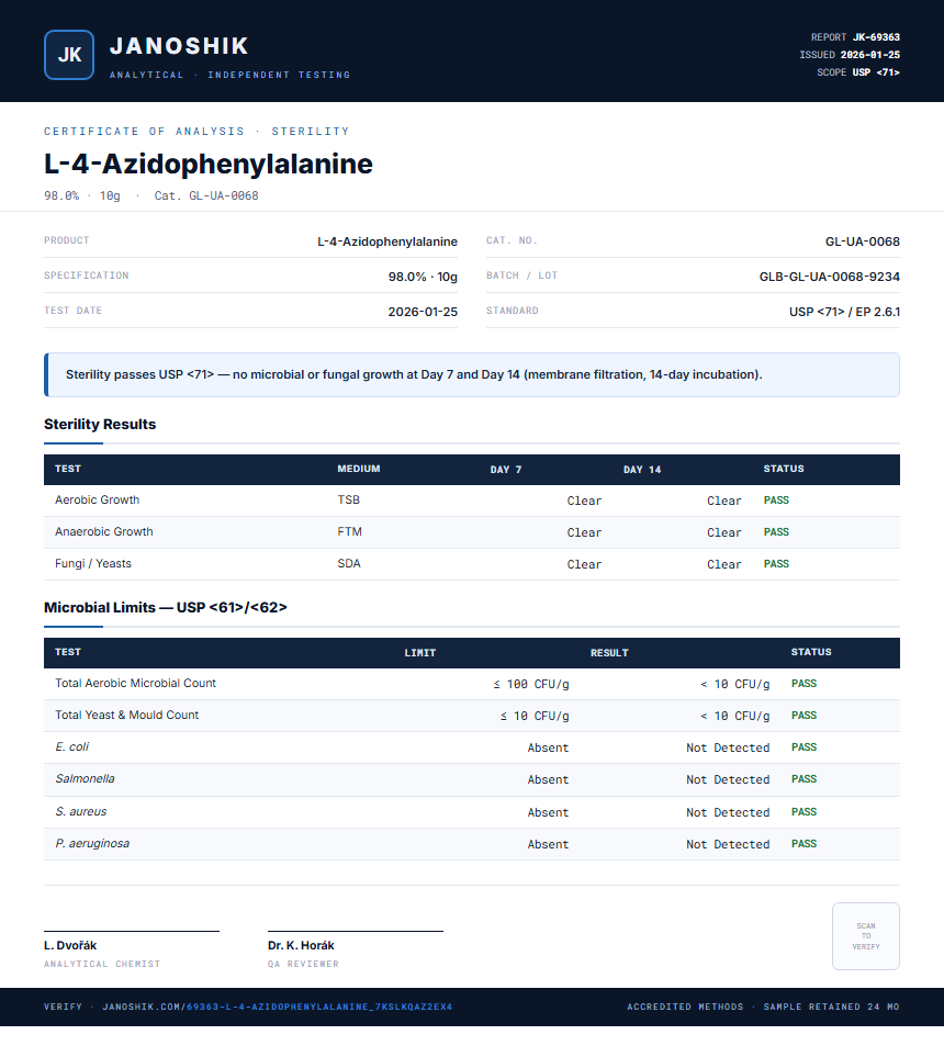 L-4-Azidophenylalanine Sterility report by Janoshik Analytical
