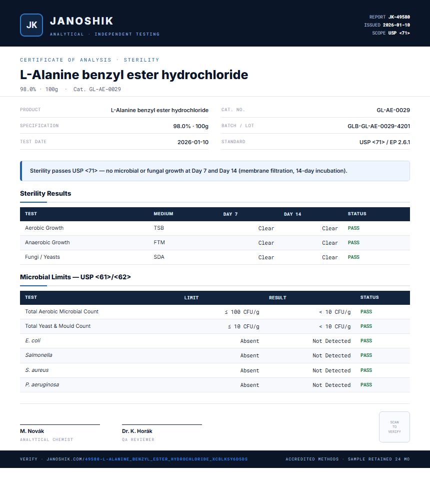 L-Alanine benzyl ester hydrochloride Sterility report by Janoshik Analytical