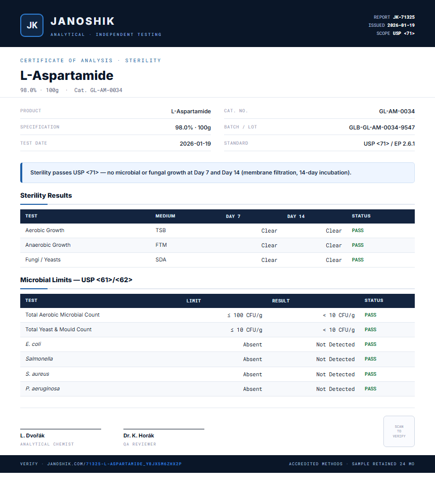 L-Aspartamide Sterility report by Janoshik Analytical