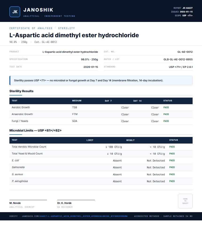 L-Aspartic acid dimethyl ester hydrochloride Sterility report by Janoshik Analytical