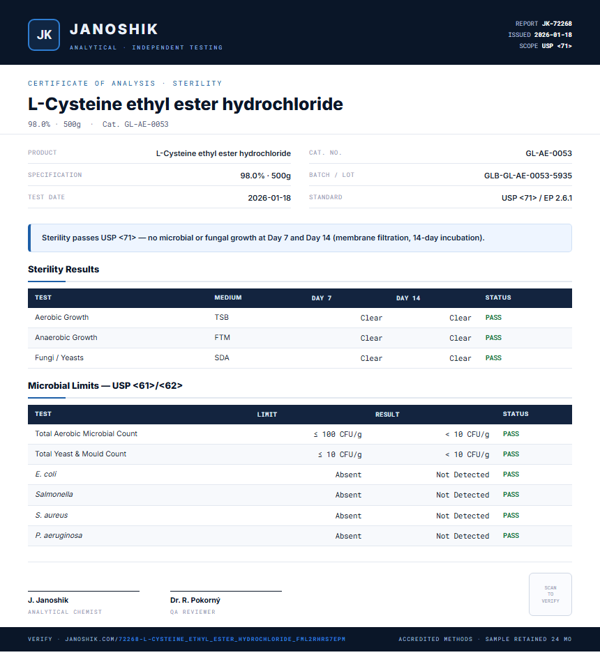 L-Cysteine ethyl ester hydrochloride Sterility report by Janoshik Analytical