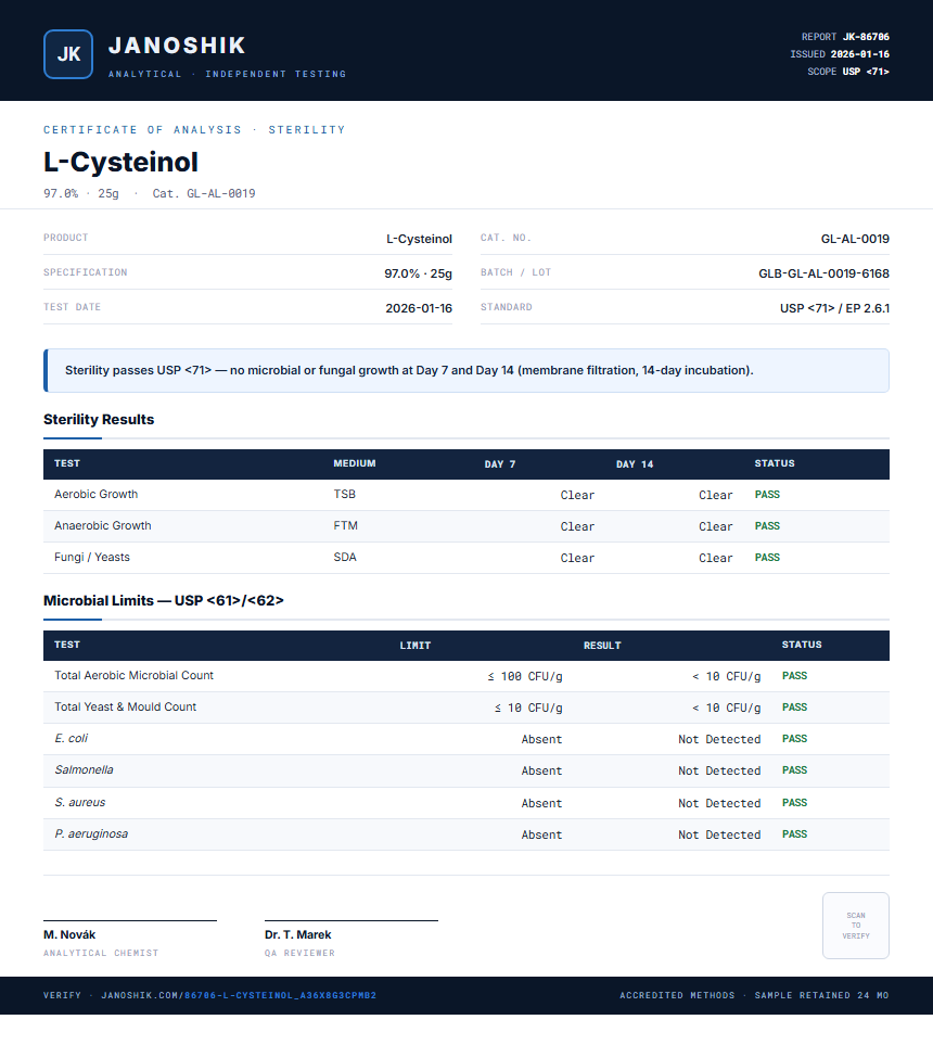 L-Cysteinol Sterility report by Janoshik Analytical