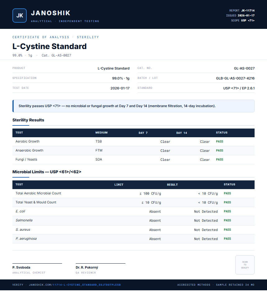 L-Cystine Standard Sterility report by Janoshik Analytical