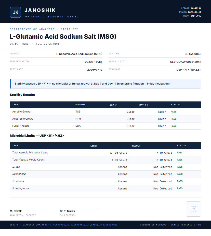 L-Glutamic Acid Sodium Salt (MSG) Sterility report by Janoshik Analytical