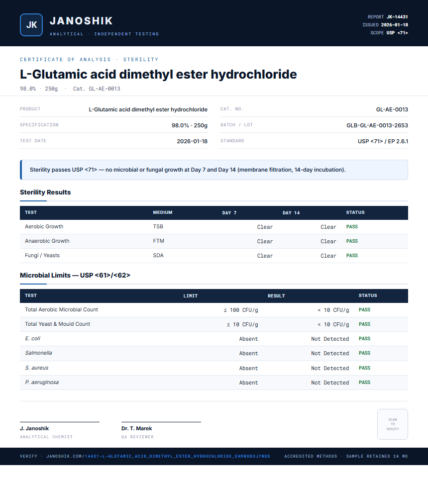 L-Glutamic acid dimethyl ester hydrochloride Sterility report by Janoshik Analytical